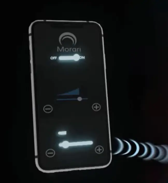 LAD Bible, “New Wearable Tech Could Stop Premature Ejaculation”
