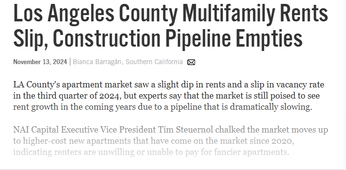 Los Angeles County Multifamily Rents Slip, Construction Pipeline Empties, BISNow