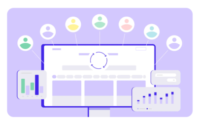 How to Create a Membership Site Step by Step, softailed